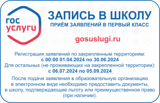 Прием заявлений в первый класс Прием заявлений в первый класс.