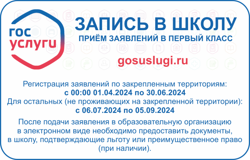 Прием заявлений в первый класс Прием заявлений в первый класс.